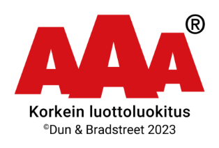AAA Korkein luottoluokitus 2023